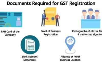 GST Registration Requirements for Pvt Ltd Companies