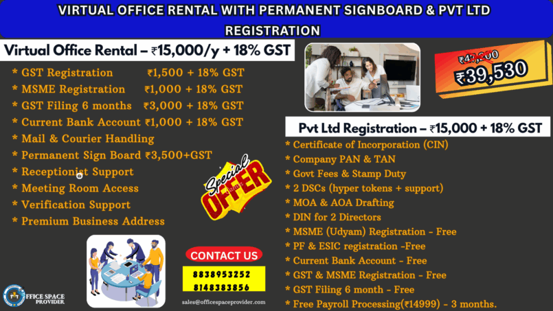 Virtual Office + Pvt Ltd Registration + Permanent Signboard + GST/MSME – Special Offer ₹39,530 (Incl. Tax)