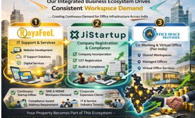 Convert Commercial Property into Profitable Co-Working Space in India